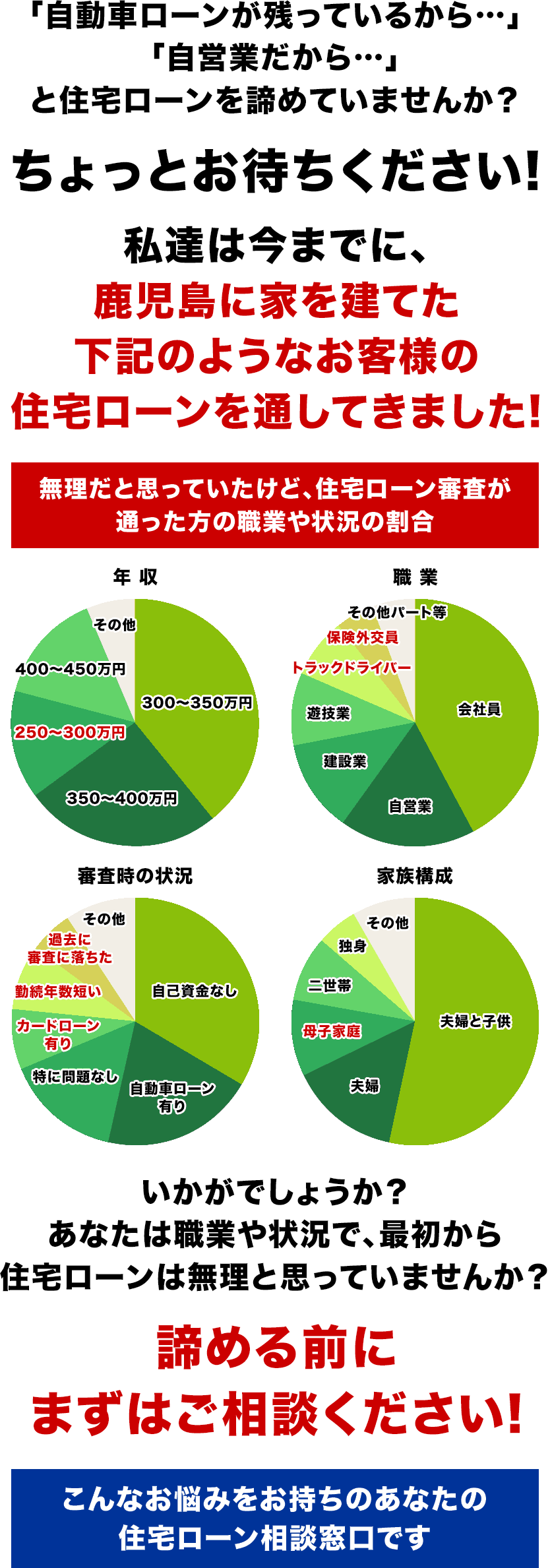 住宅ローン無料相談